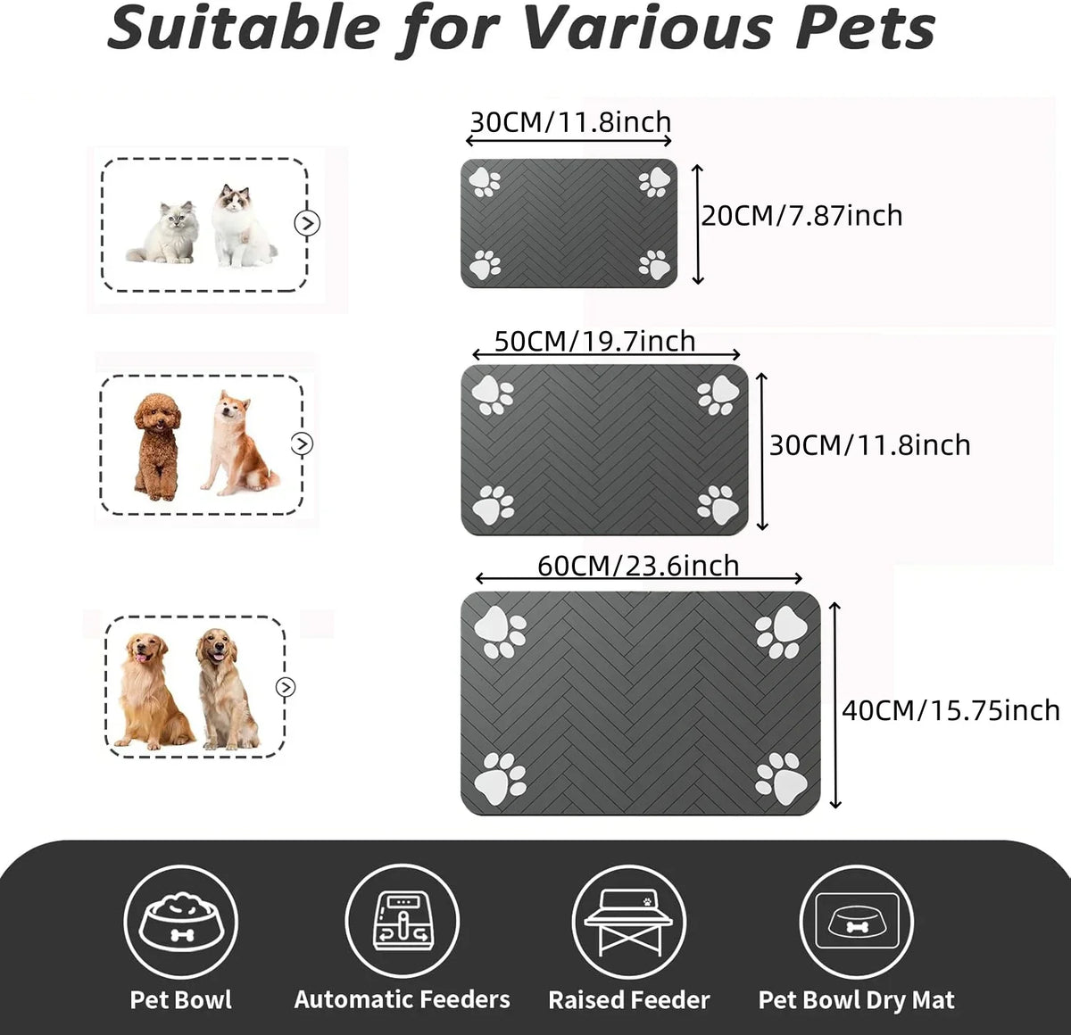 Absorbent Pet Feeding Mat – Quick Dry Dog Food & Water Bowl Mat